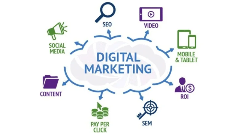 5 Digital Marketing Strategies for Small Businesses in Nepal