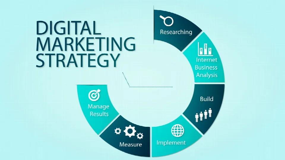 Top 5 Digital Marketing Strategies to Target Nepali Audiences